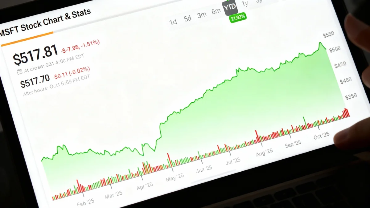 Microsoft to Resume Hiring After AI Integration Phase